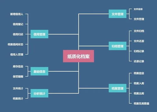 矿山企业采用会博通系统协助开采工作