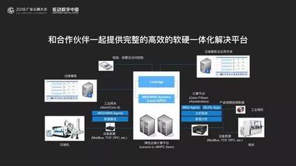 阿里云首席智联网科学家丁险峰:打造工厂版的“Android”