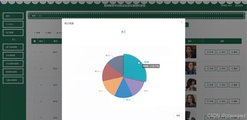 ssm企业会议室预约系统的设计与实现3j969 可视化统计图可直观展示各种情况