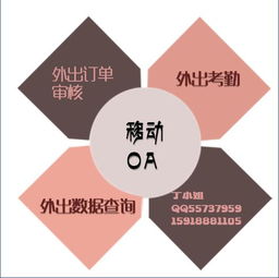 供应深圳移动办公oa系统报价 广州定制移动办公oa系统哪家 专业