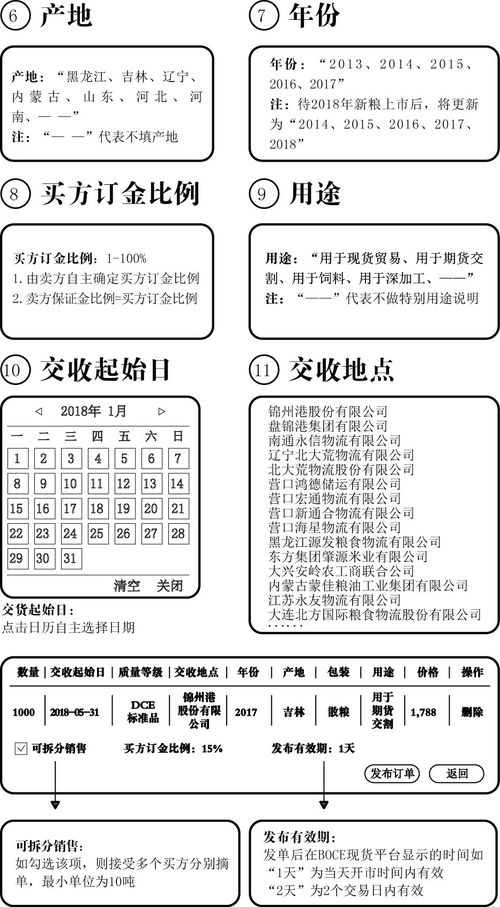 渤海商品交易所玉米商品实货挂价及基差点价模拟系统公测 正式系统内测