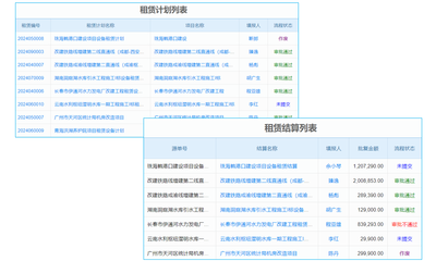 制衣企业服装行业erp系统定制